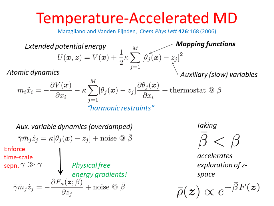 Enhanced Molecular Dynamics