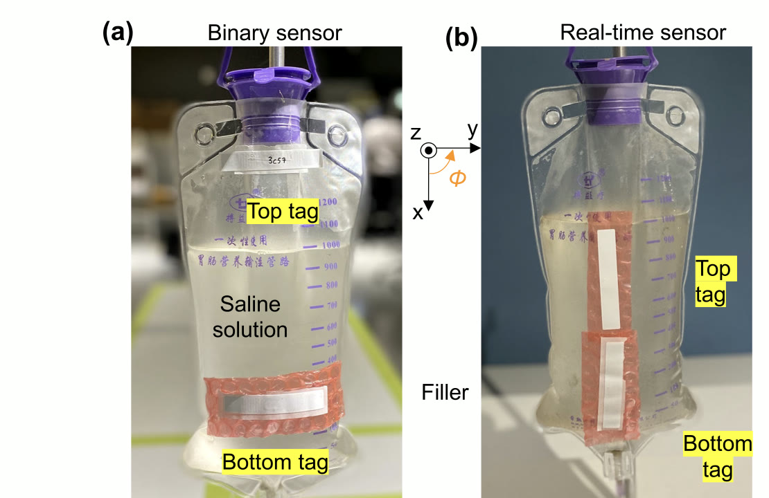 Photos of two saline bags with RFID paper tags attached: (a) the binary sensor with a top and bottom tag, (b) the real-time sensor with tags stacked vertically.