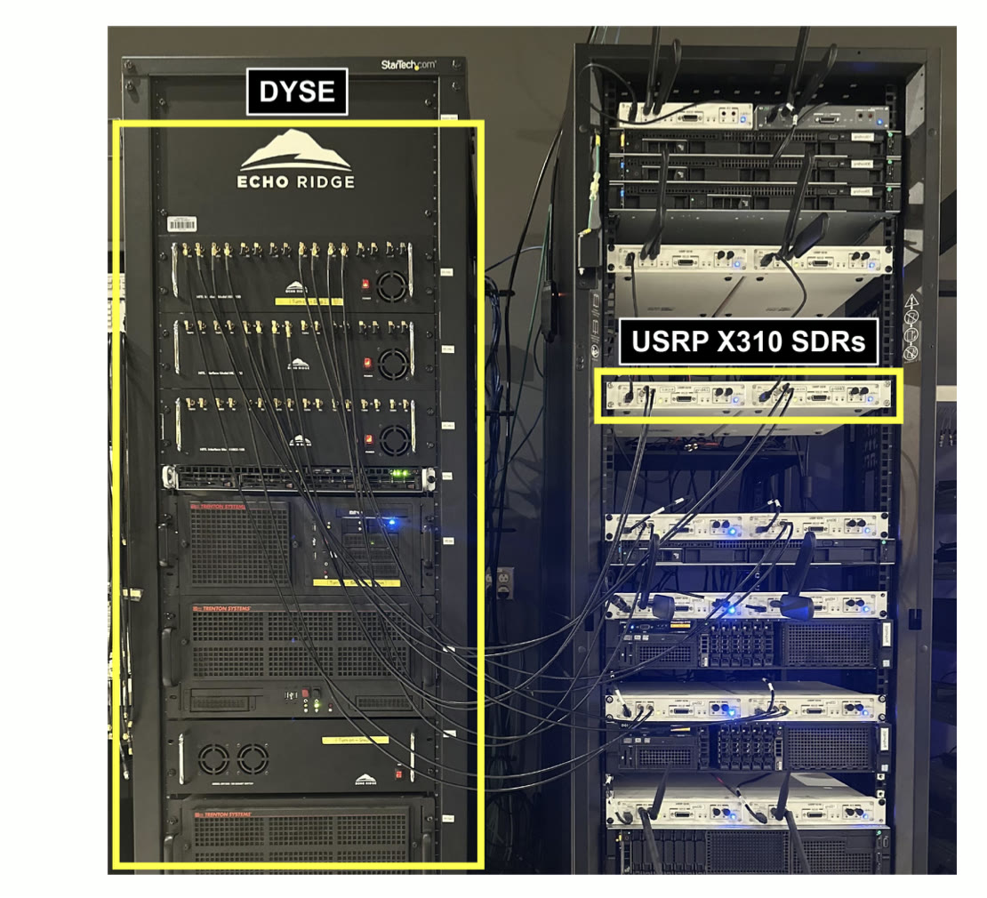 Photo of two equipment racks: the DYSE channel emulator on the left and a grid of USRP X310 software-defined radios on the right.