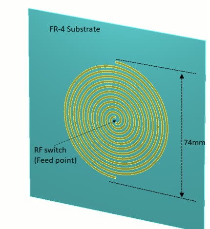 Spiral antenna element printed on an FR-4 substrate, 74 mm across, with an RF switch at the feed point.