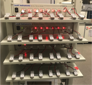 Laboratory – Materials Electrochemistry Group