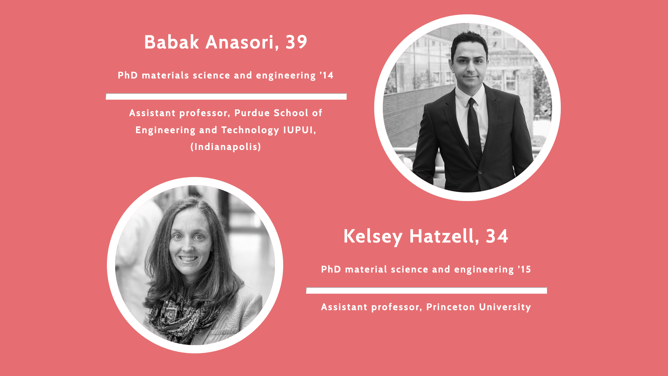 Our Alumni, Kelsey Hatzell and Babak Anasori, Were Recognized Among the Drexel 40 Under 40 Program This Year