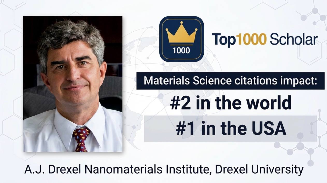 Top 1000 Scholar ranking
