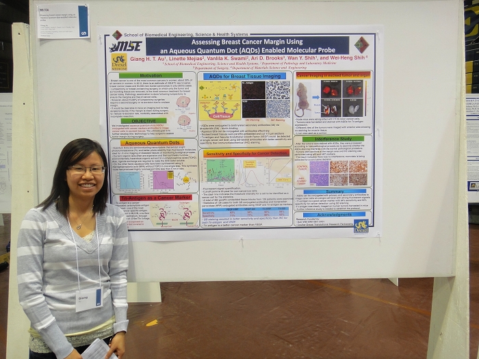 Drexel Research Day 2012